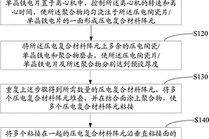 2-2型壓電復(fù)合材料及其制備方法