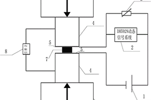 同步測量小尺寸導電復合材料的應變及電阻的裝置