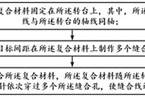 縫合筒體類復合材料的方法