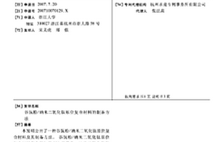 谷朊粉/納米二氧化鈦原位復(fù)合材料的制備方法