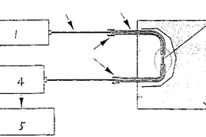 樹脂基復(fù)合材料固化過(guò)程的光纖實(shí)時(shí)監(jiān)測(cè)方法及系統(tǒng)