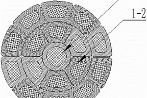 智能電網(wǎng)用絞合型復(fù)合材料芯及導(dǎo)線