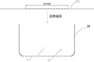 復(fù)合材料層制造方法、復(fù)合材料層以及可導(dǎo)磁的鍋制造方法、包含復(fù)合材料層的鍋