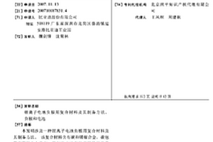 鋰離子電池負(fù)極用復(fù)合材料及其制備方法、負(fù)極和電池