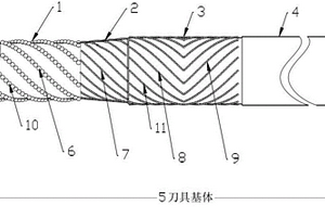 用于銑削纖維增強復合材料的刀具