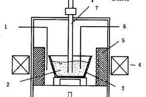 工業(yè)規(guī)模制備內(nèi)生顆粒增強鋁基復合材料的制備方法