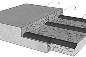 扁平纖維織物增強(qiáng)水泥基復(fù)合材料及其制備方法