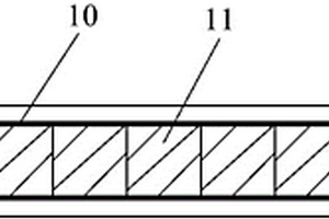 結(jié)構(gòu)增強(qiáng)型復(fù)合材料板材的制造方法