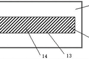 復(fù)合材料的生產(chǎn)設(shè)備