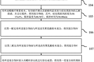 利用3D打印形成梯度復(fù)合材料的方法