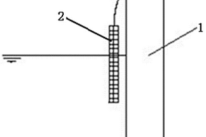 用于纖維復(fù)合材料閘門的防撞裝置