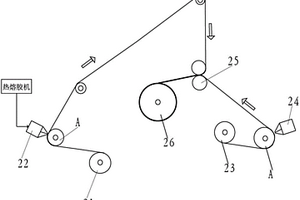 基于雙組分膠粘劑的復(fù)合材料的制造方法及系統(tǒng)