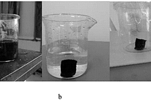 三維還原氧化石墨烯/MnO<sub>2</sub>復(fù)合材料及其制備方法