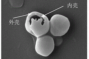 微納米顆粒增強(qiáng)碳纖維復(fù)合材料及其制備方法