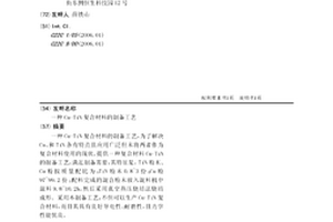 Cu-TiN復(fù)合材料的制備工藝