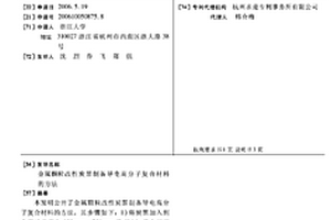 金屬顆粒改性炭黑制備導(dǎo)電高分子復(fù)合材料的方法