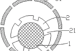 硅基負(fù)極復(fù)合材料及其制備方法