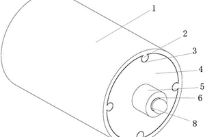 復(fù)合材料滾錕