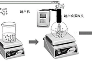 高強(qiáng)度高耐磨橡膠復(fù)合材料及制法和在盾構(gòu)機(jī)密封中應(yīng)用