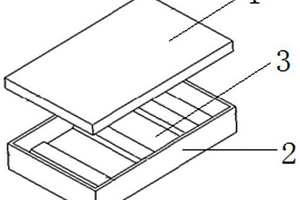 汽車復(fù)合材料電池箱三明治結(jié)構(gòu)