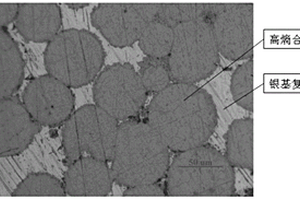 高熵合金浸銀復(fù)合材料及其制備方法和應(yīng)用
