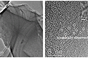 原子級分散的貴金屬/碳復合材料的制備方法