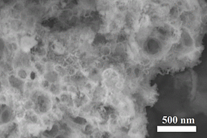 Zn<sub>2</sub>SnO<sub>4</sub>/活性炭復合材料的制備方法