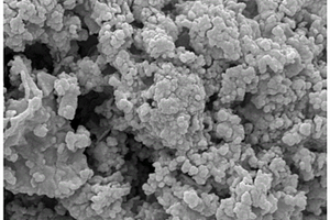 金屬氧化物/生物炭復合材料、其制備方法及其應用