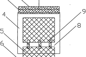 復(fù)合材料真空灌注成型工藝的導(dǎo)流方法