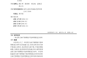 改性大麻纖維增強不飽和聚酯復(fù)合材料