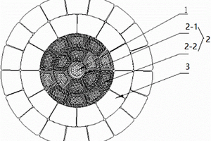 智能電網(wǎng)用智能絞合型復(fù)合材料加強(qiáng)芯
