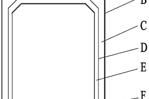 復(fù)合材料橫擔(dān)及其制備裝置