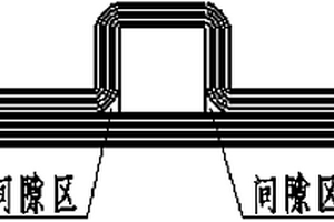 復(fù)合材料構(gòu)件轉(zhuǎn)角間隙的填充方法