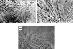 微米棒狀P<Sub>4</Sub>O<Sub>6</Sub>(Ni(CO)<Sub>3</Sub>)<Sub>4</Sub>基復合材料、制備方法及應用