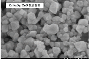 鐵酸鋅基納米復(fù)合材料、制備方法及其用途