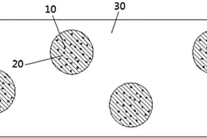 量子點(diǎn)復(fù)合材料、其制備方法及含有其的發(fā)光器件