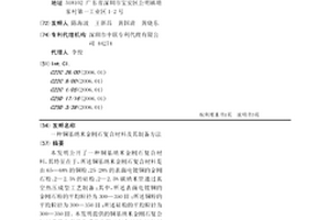 銅基納米金剛石復(fù)合材料及其制備方法