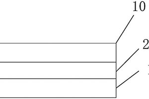 耐高溫高導(dǎo)熱槽絕緣復(fù)合材料及其制備方法