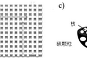 納米鉛沉積多級孔結(jié)構(gòu)碳復(fù)合材料的制備方法及應(yīng)用