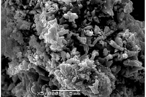 CuO-MnFe<sub>2</sub>O<sub>4</sub>復(fù)合材料及制備方法和催化劑及應(yīng)用