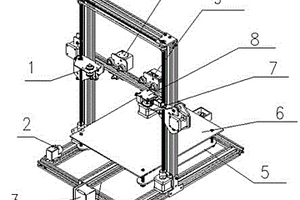 復(fù)合材料3D打印機(jī)