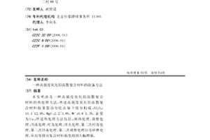 高強度氧化鋁彌散復合材料的制備方法