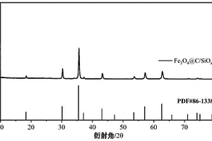 中空納米球復(fù)合材料、其制備方法和鋰電池