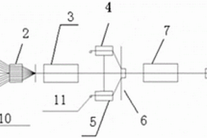 電纜線的制作方法