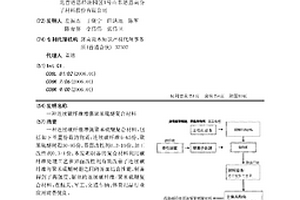 連續(xù)碳纖維增強(qiáng)聚苯硫醚復(fù)合材料