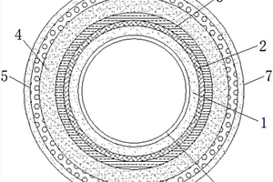 環(huán)保型高分子復合材料涂覆保溫正壓風筒