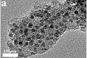 碳包覆Fe<sub>4</sub>N納米復(fù)合材料、制備方法及其應(yīng)用