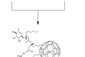 鼠李糖脂/富勒烯復(fù)合材料的制備方法及其抗氧化應(yīng)用