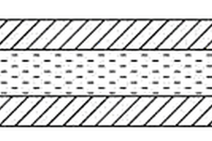 化學(xué)交聯(lián)聚乙烯泡棉為基材的復(fù)合材料