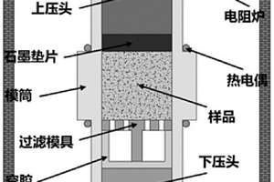 金屬基陶瓷增強復(fù)合材料及其制備方法與應(yīng)用